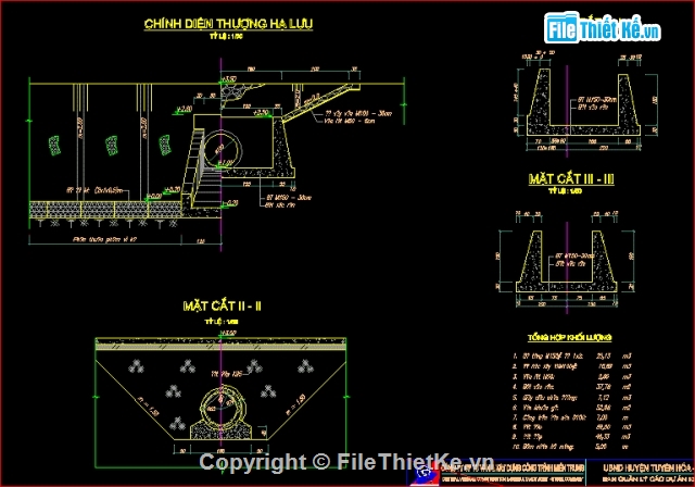 Bản vẽ,thủy lợi,cống tròn,Bản vẽ cống thủy lợi